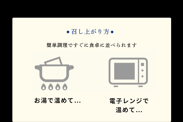 召し上がり方