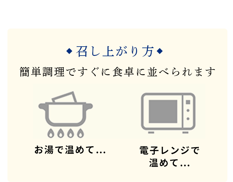 召し上がり方