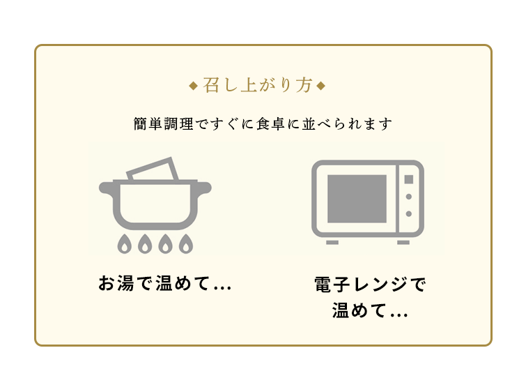 お召し上がり方!