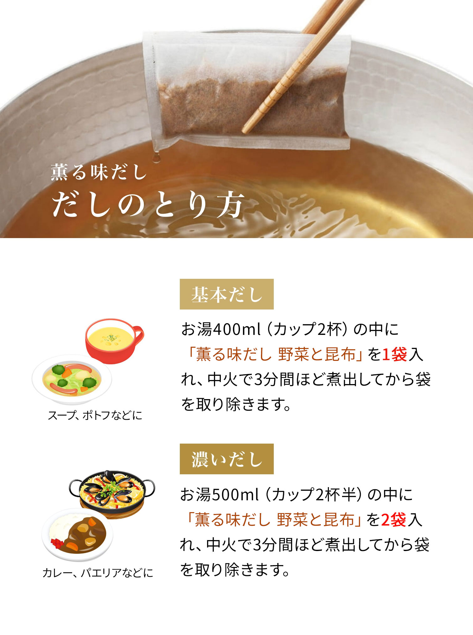 薫る味だし　だしのとり方