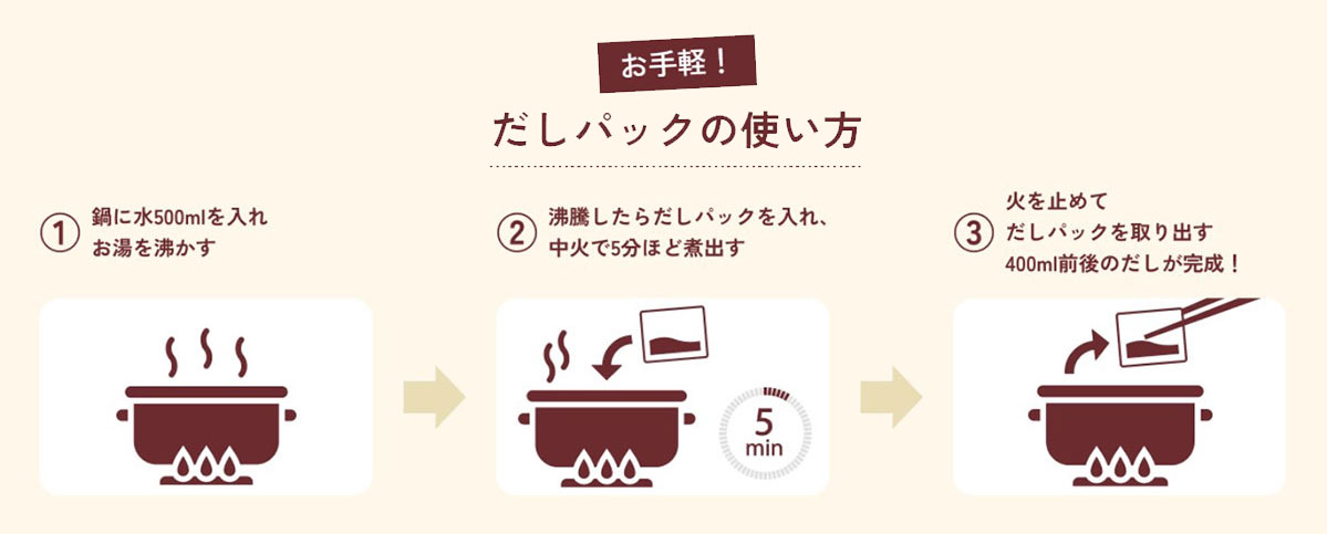 お手軽だしパックの使い方