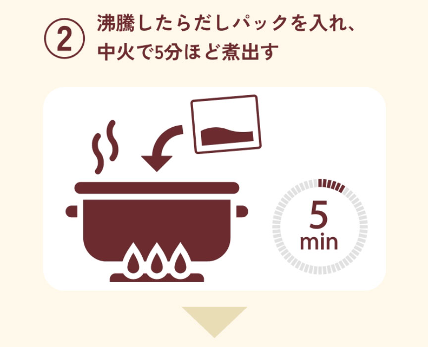 お手軽だしパックの使い方
