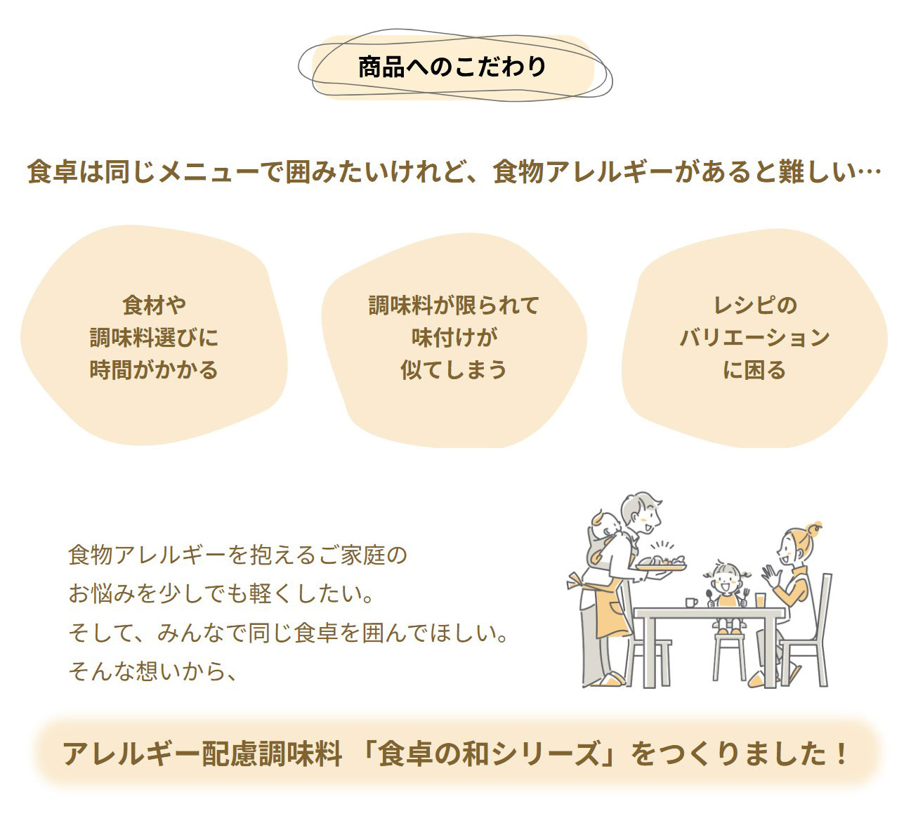 商品へのこだわり
