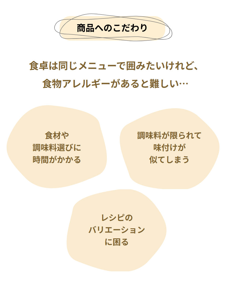 商品へのこだわり