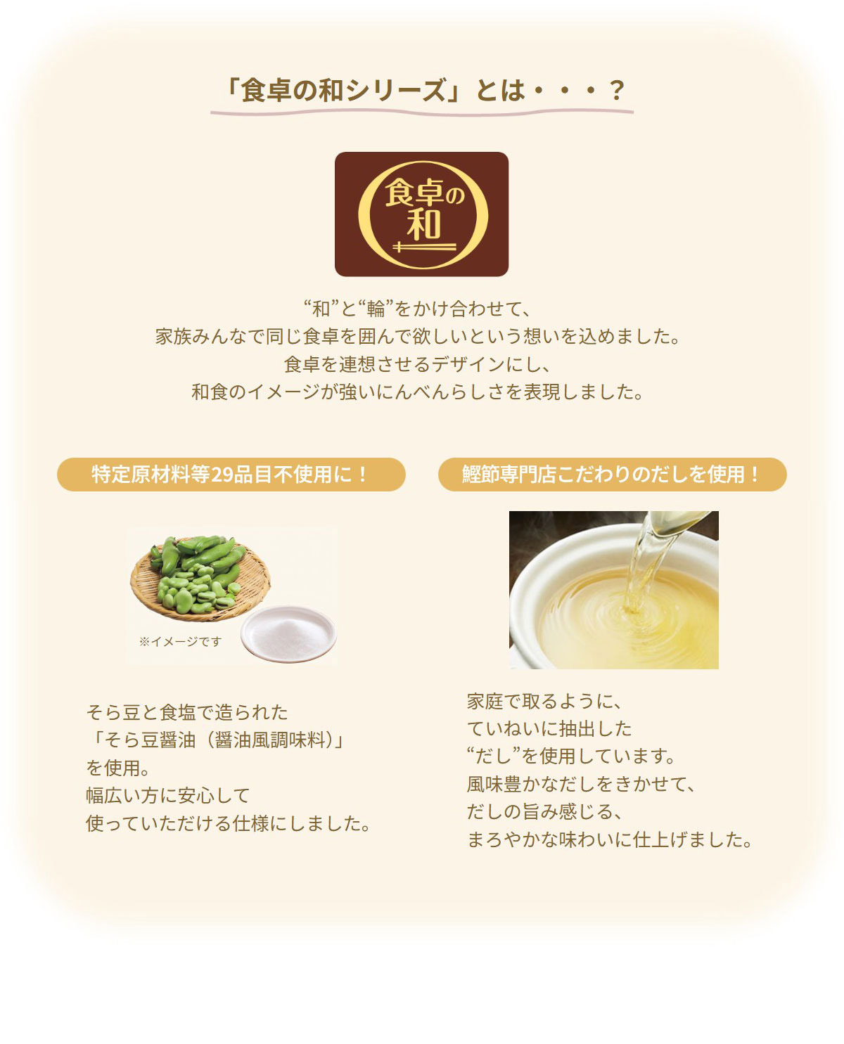 食卓の和シリーズとは