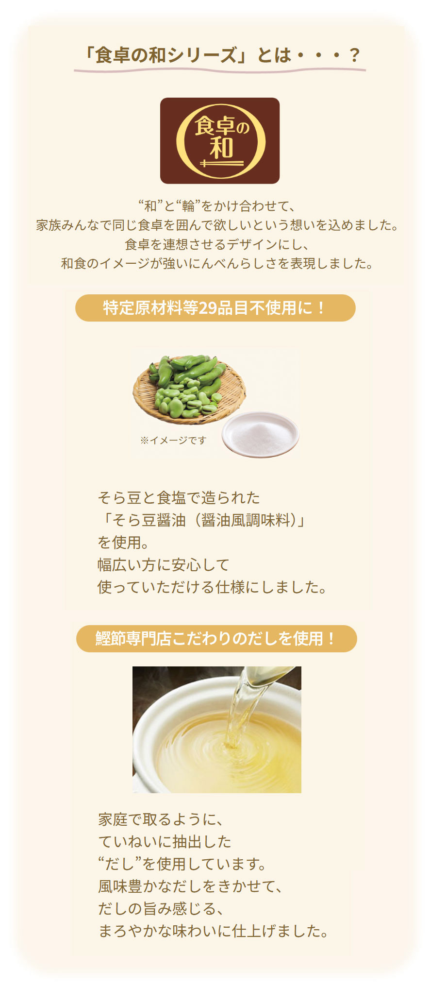 食卓の和シリーズとは