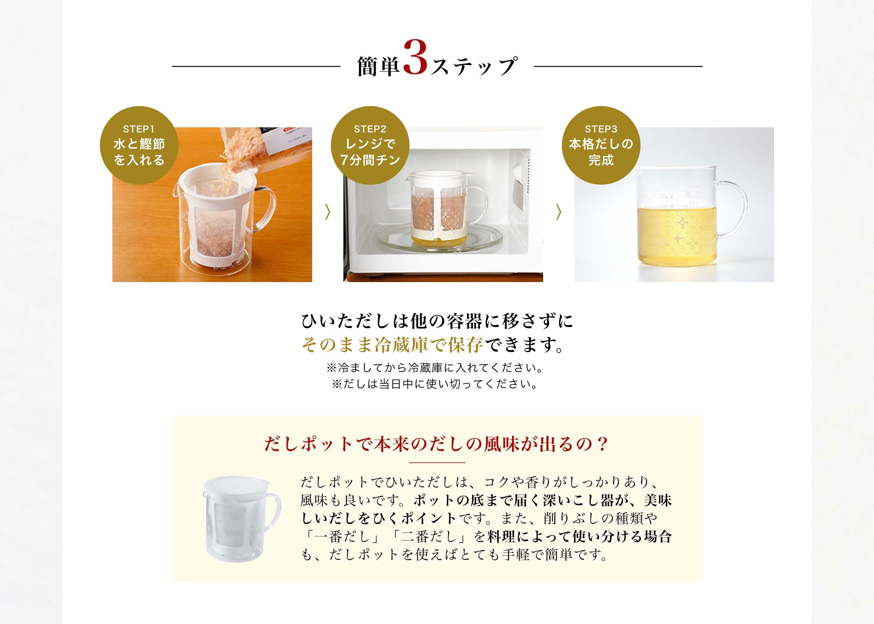 簡単3ステップ