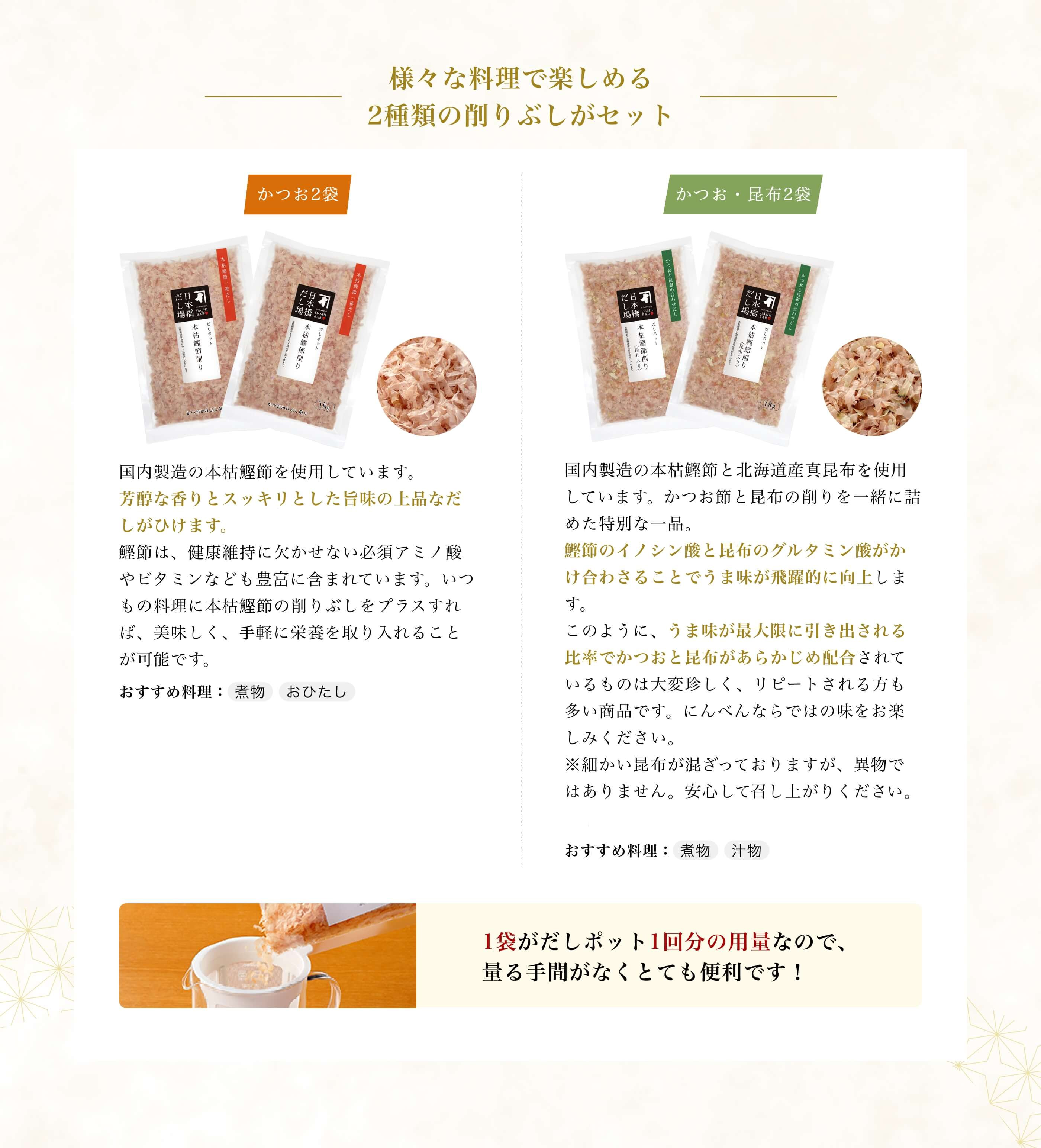様々な料理で楽しめる2種類の削りぶしがセット