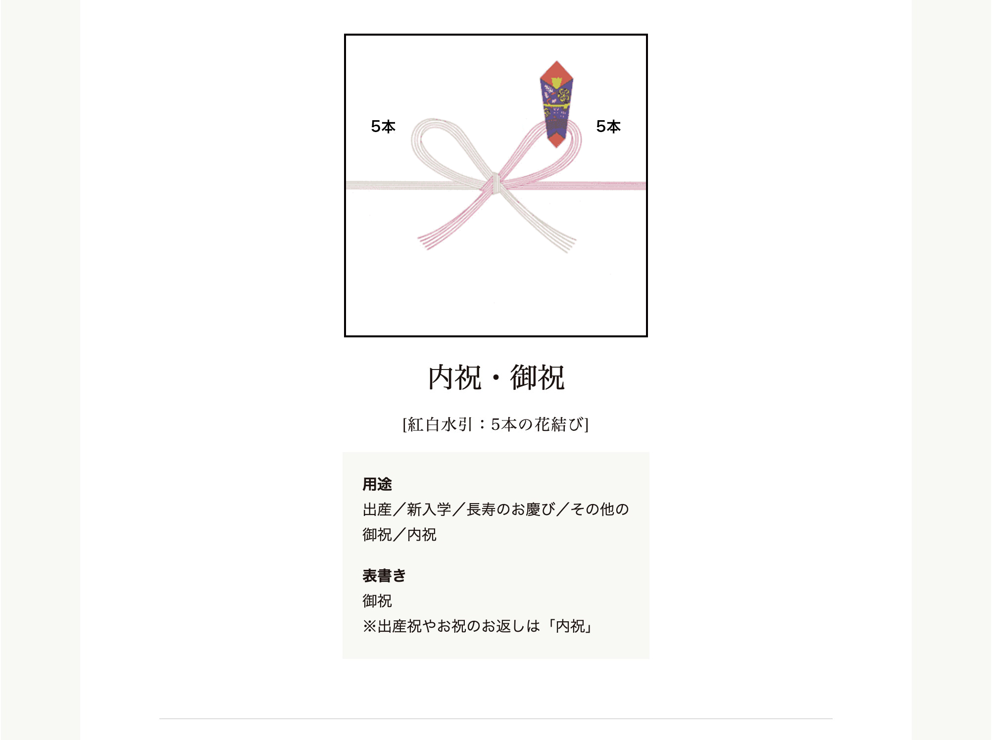のしについて