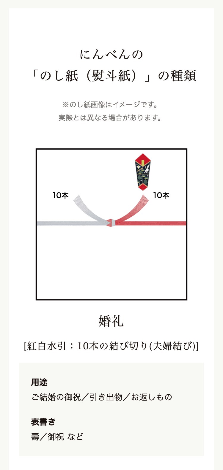 のしについて