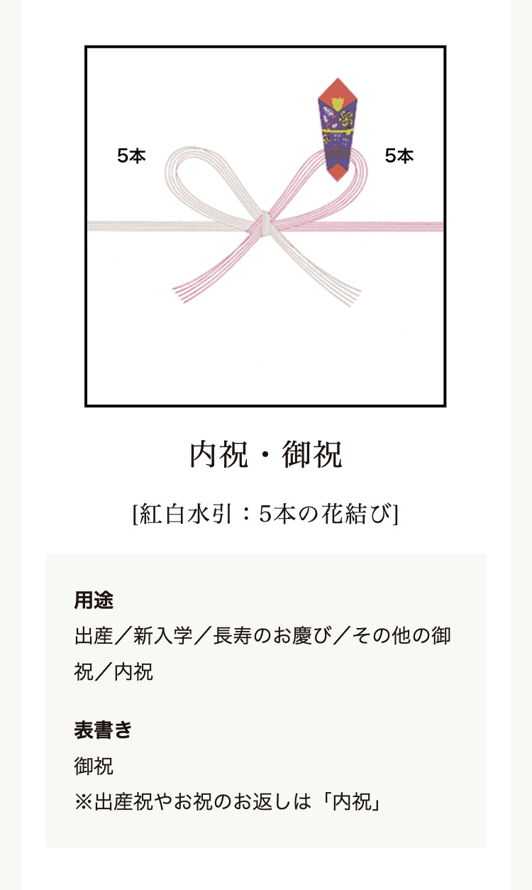 のしについて