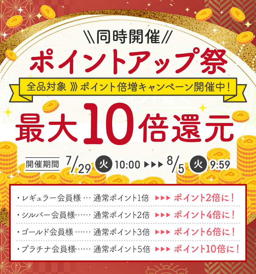 ポイントアップ祭