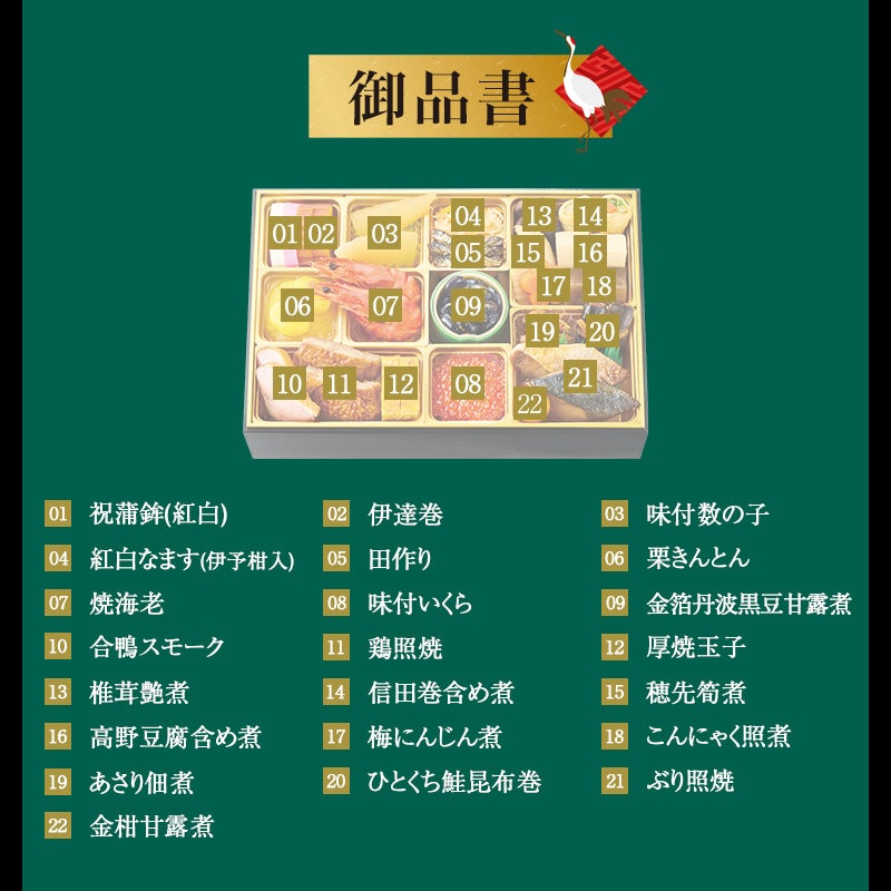 鰹節専門店のおせち｜和の華（なごみのはな）一段重（二人前）｜御品書