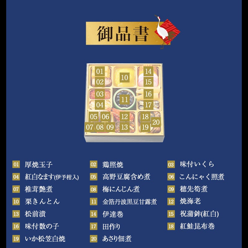 鰹節専門店のおせち｜和の華（なごみのはな）一段重（一人前）｜御品書