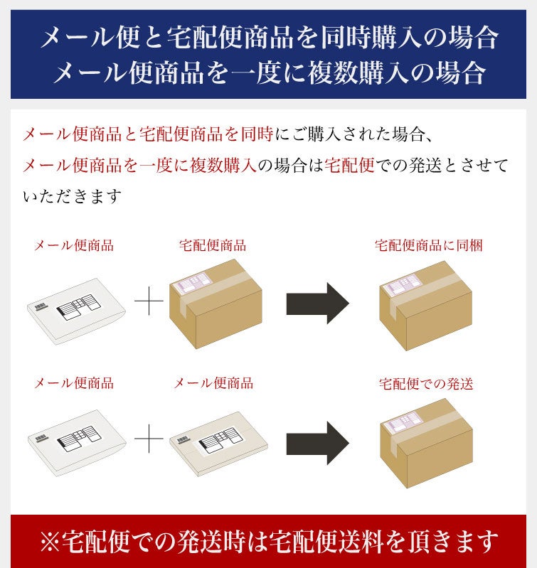 配送に関するご注意