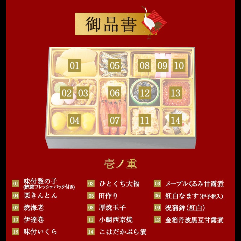 鰹節専門店のおせち｜和の華（なごみのはな）二段重（三人前）｜御品書（壱ノ重）